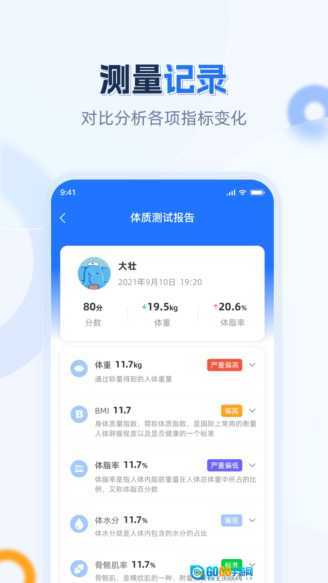 安馨健康直装版图4