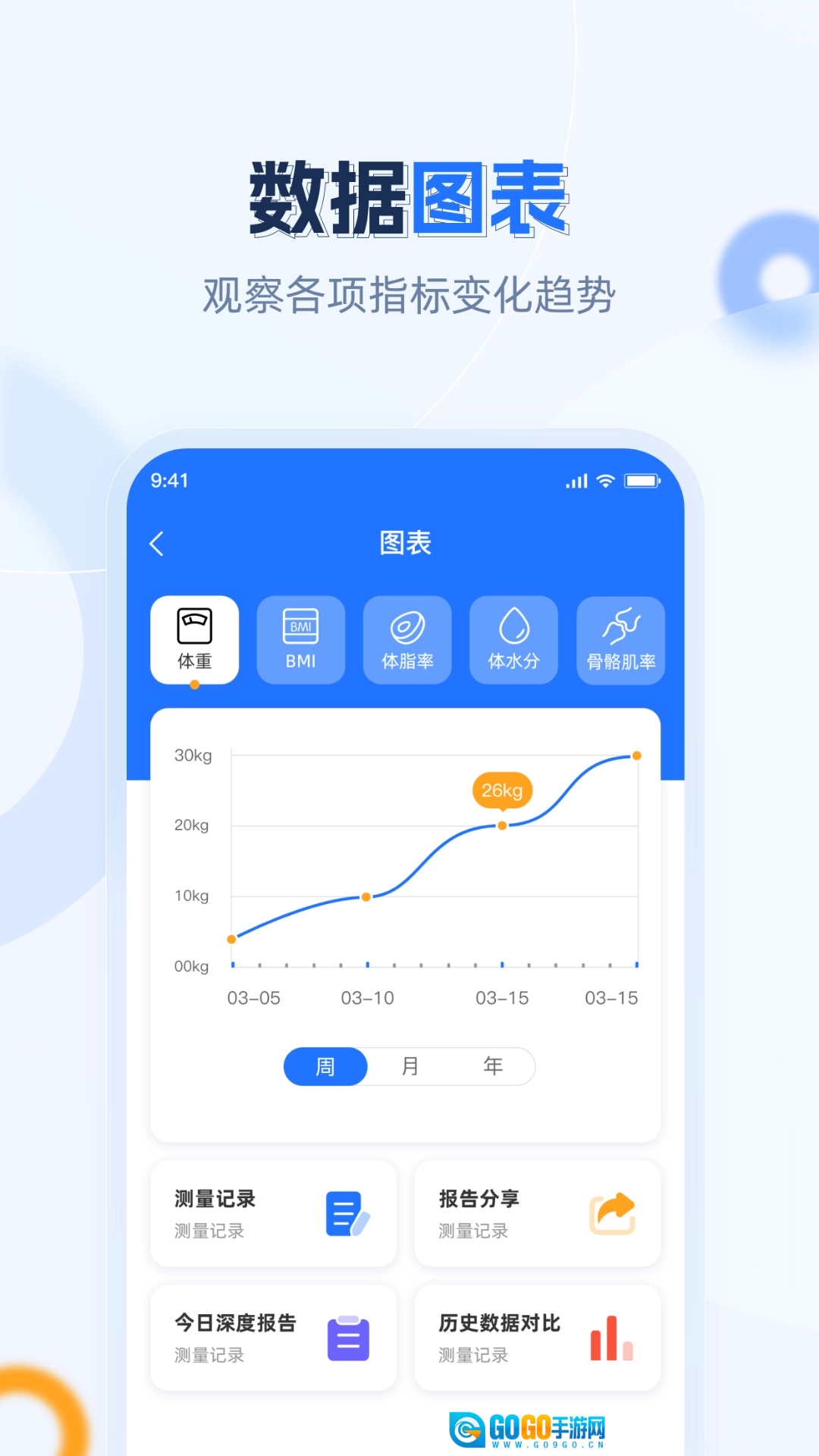 安馨健康直装版图3