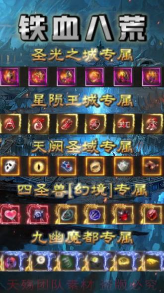铁血八荒(1)
