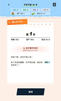 提前退休模拟器游戏绿色版图2