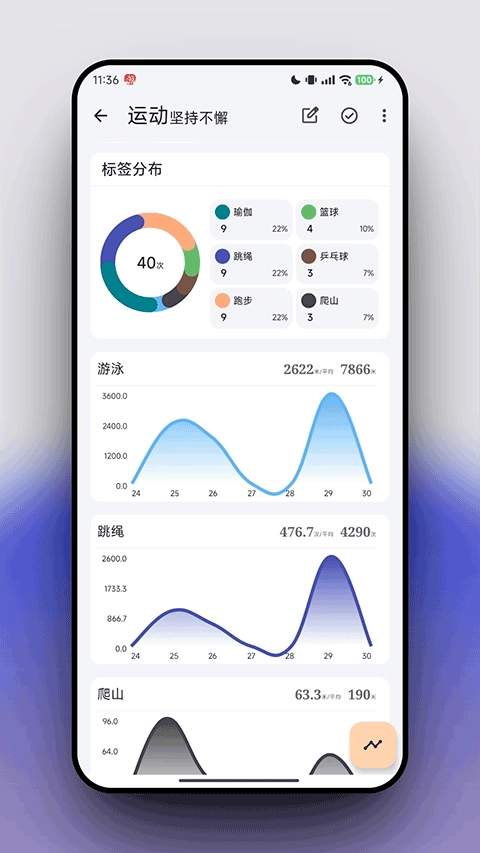 FlowMark手机版图4