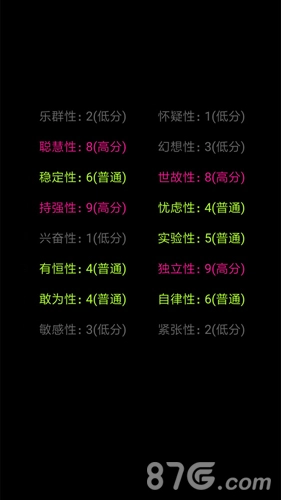 你了解自己吗正版(4)