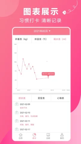 姨妈助手2026手机最新版图4