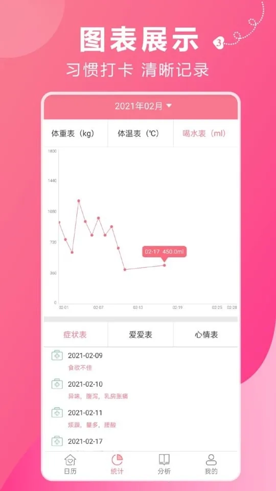 姨妈助手2026手机最新版图3