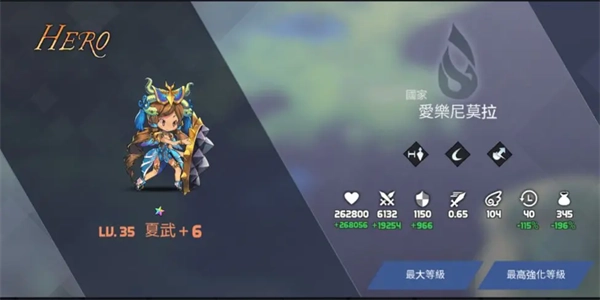 艾洛伊防卫战争游戏最新版(4)