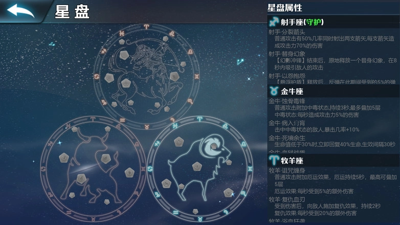永恒之光汉化版图3