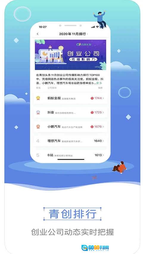 青创头条直装版图2