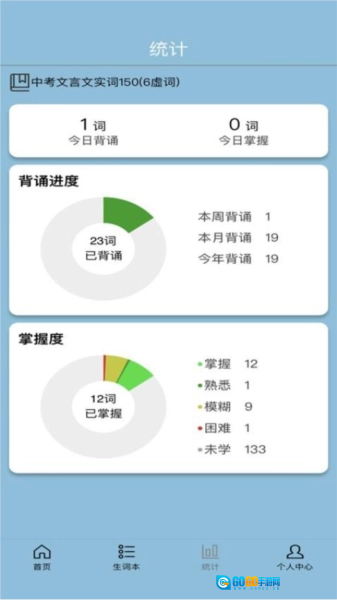 真背文言文实词直装版图2