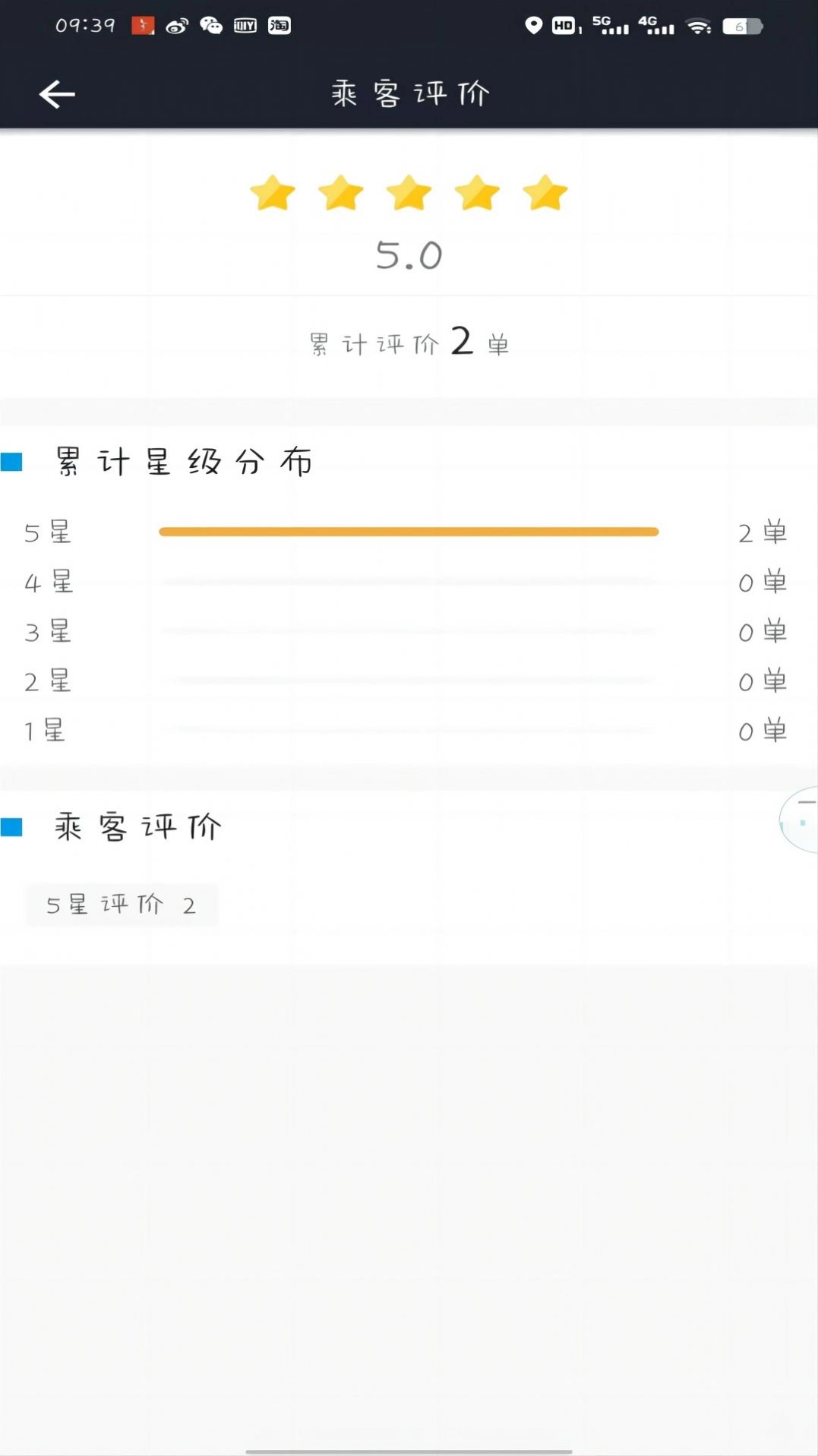 高格出行司机端原版图2