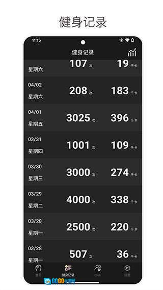 yaoyao跳绳手表版图3