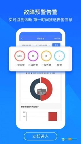 优易能电管家图2