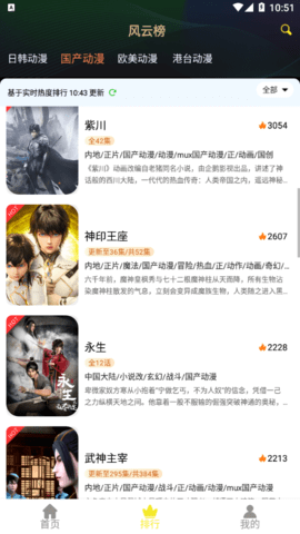 99动漫去广告版图2