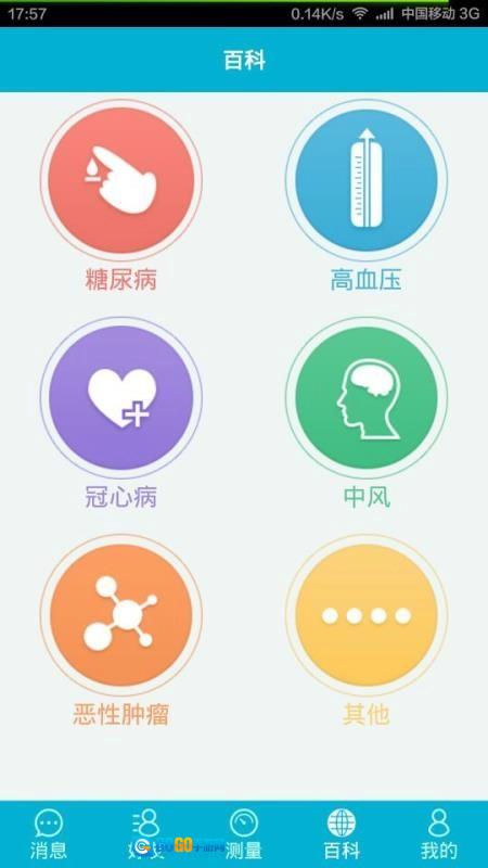 天天血压免费版图2