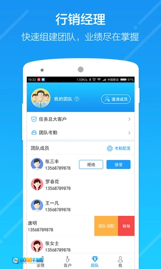 云行销图3