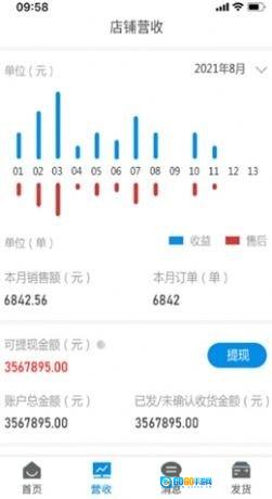 吾技售最新版图2