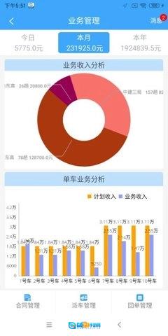 路运管家正版图3