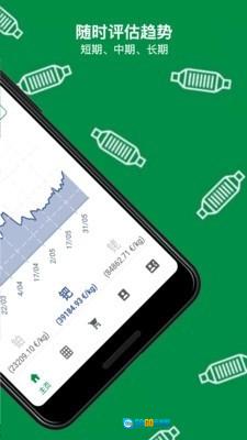 EcoCat直装版图3