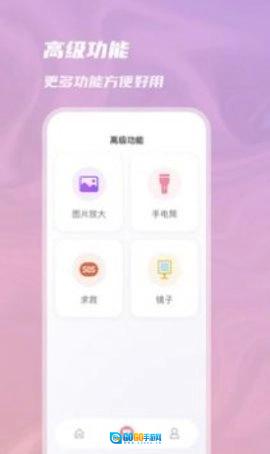 成倍放大镜正版图1
