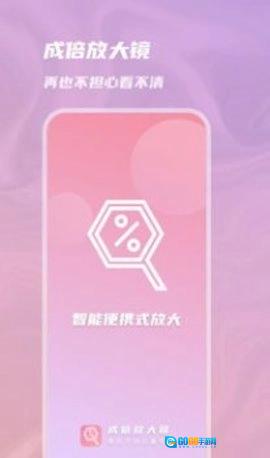 成倍放大镜正版图3
