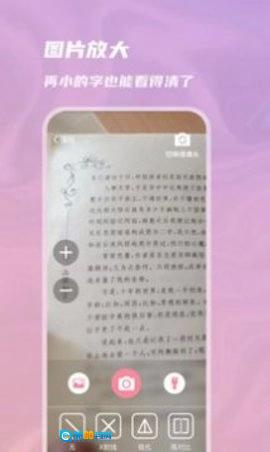 成倍放大镜正版图2