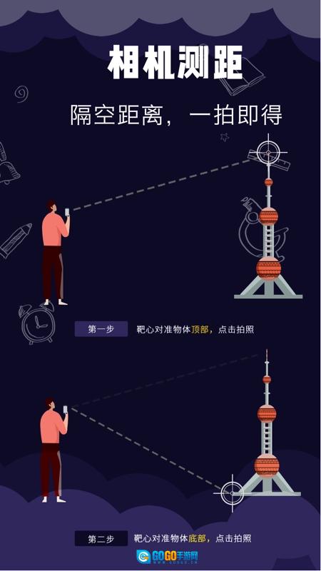 测距测量仪最新版图1