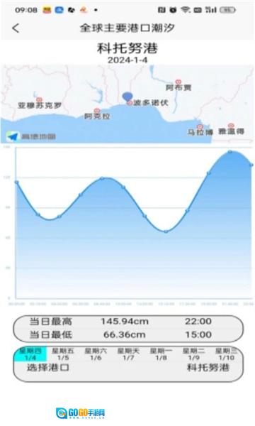 潮准时手机免费版图3