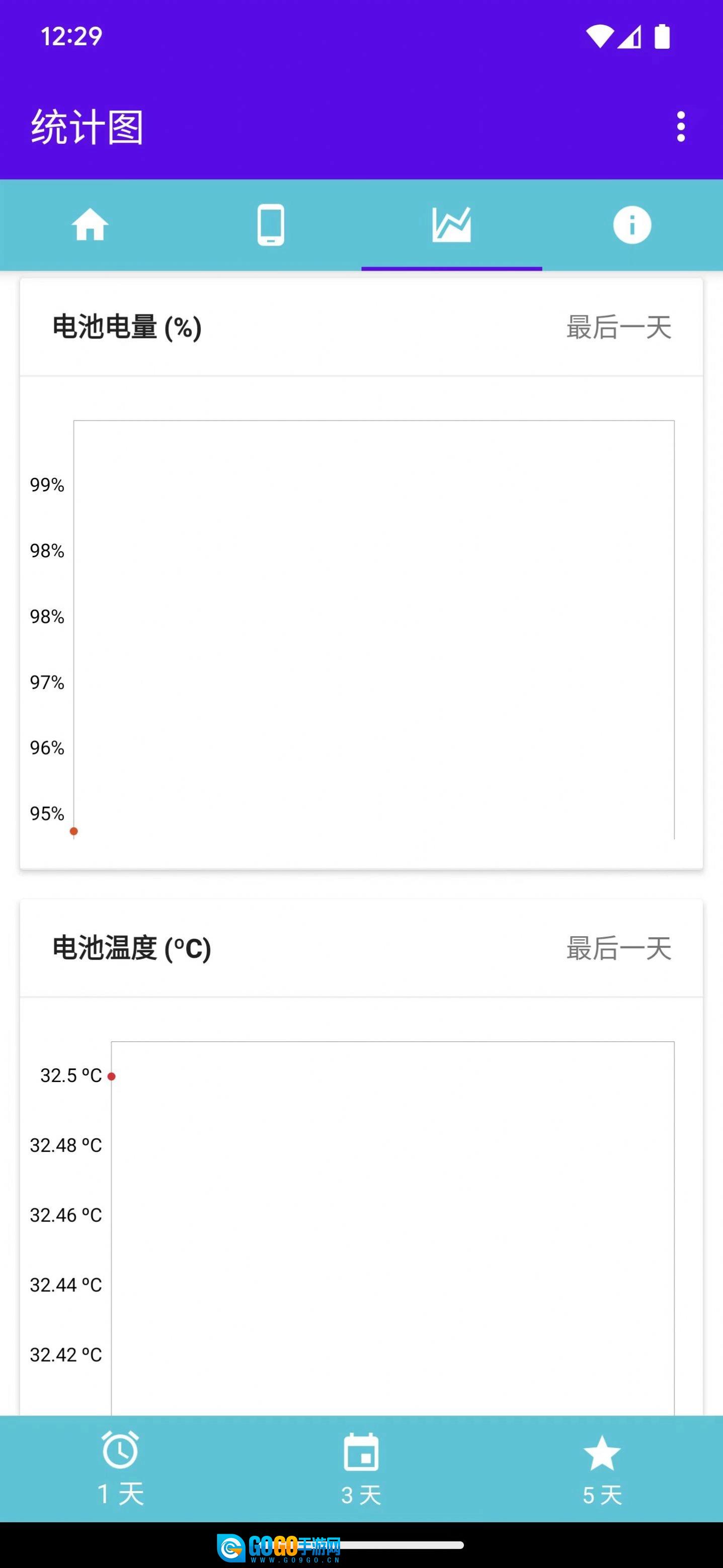 胤坤电池检测安卓官方版图1