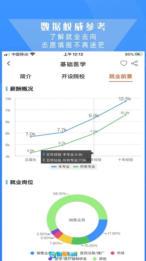 高考志愿导师图2