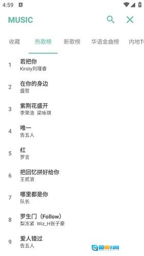 开端最新版图2
