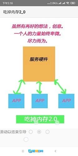 吃掉内存疯狂版图2