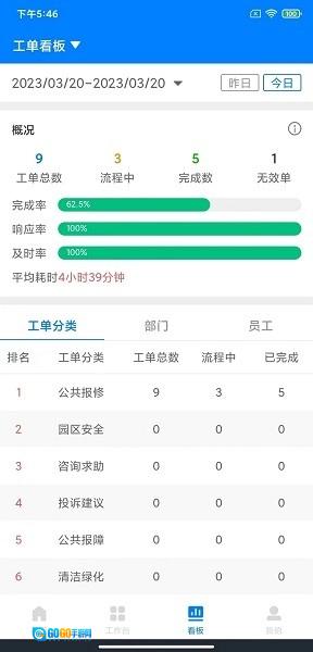 楼掌门管家版图2