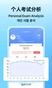 驾考宝典多语言版图4