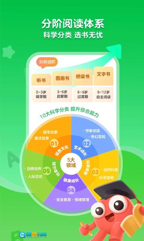 KaDa阅读手机免费版图5