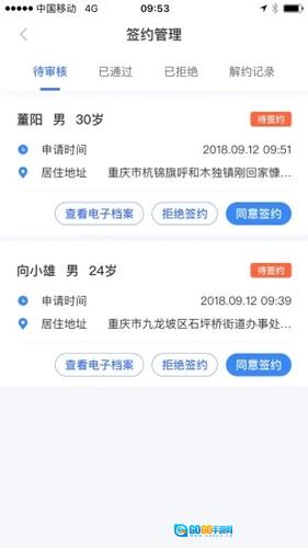 城市一账通医生版图3