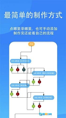 触控精灵版图1
