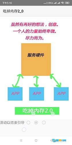 吃掉内存pro版图3
