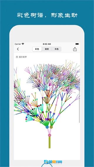 族记家谱安卓版图2
