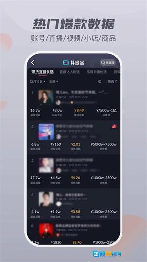 抖查查2026版图1