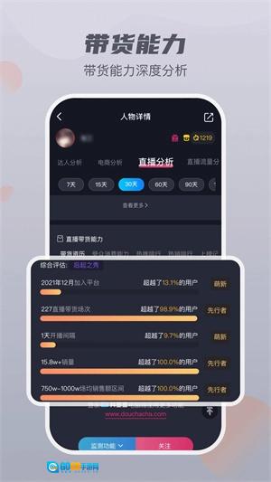 抖查查2026版图2