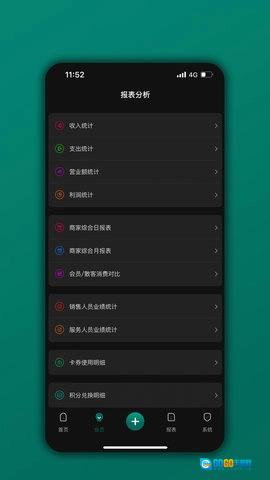 会员树图4