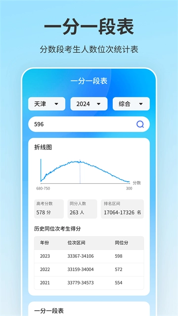 高考志愿填报免费原版图2