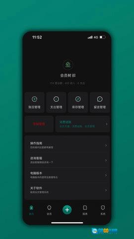 会员树图1