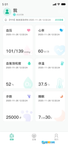 数字健康图1