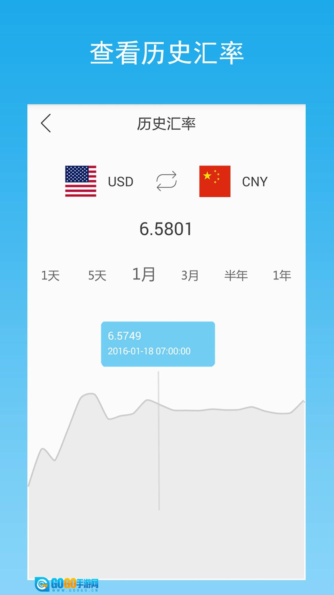 汇率换算图2