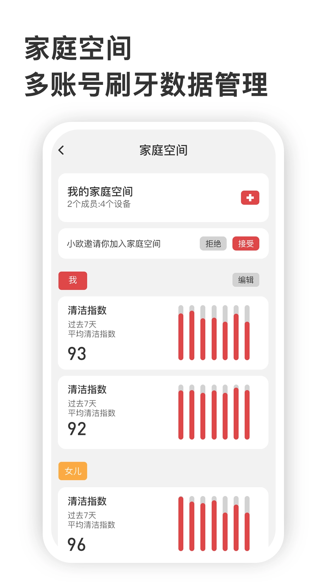 OcleanCare安卓免费版图1