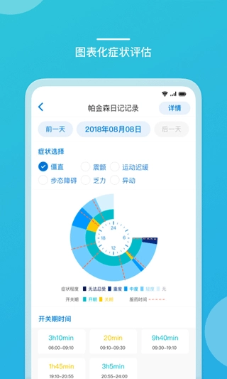 嘉医有品安卓版图3