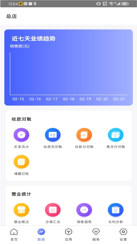 惠管家门店通直装版图2