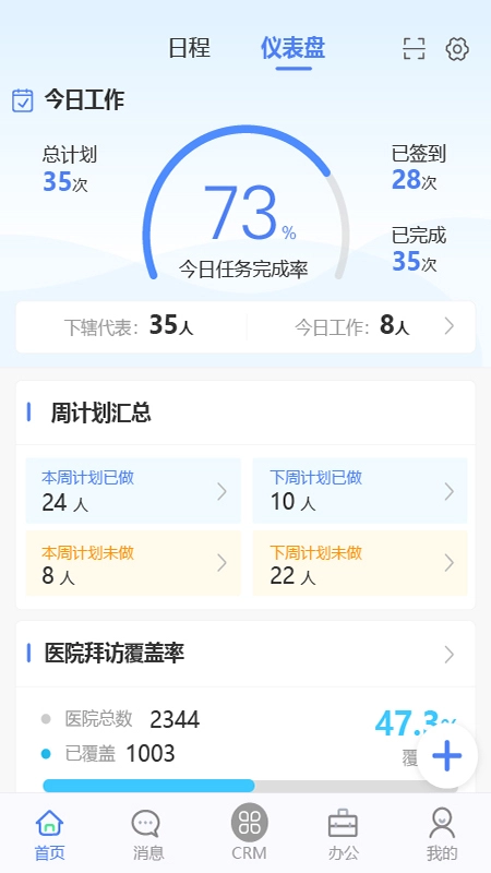 销讯通crm免费原版图4