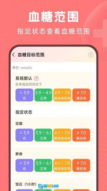 血糖精灵正版图1
