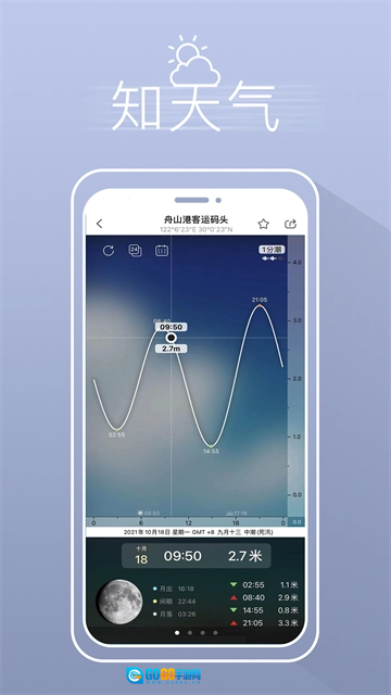 渔获最新免费版图4